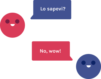 chat